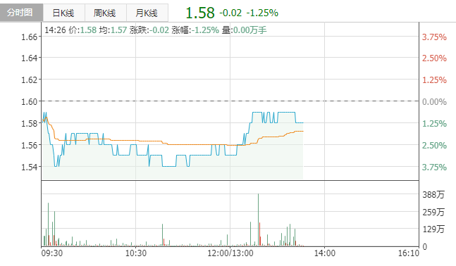 1632465807630603.png 微信截圖_20210924144247.png